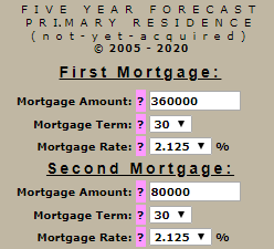 second and first mortgage input display for a not yet aquired property calculator