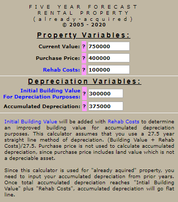 current value and purchase price input display for a real estate calculator